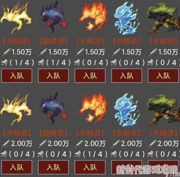 《蛙爷的进化之路》试炼之地掉落详解及神格升级概率,网友热议攻略心得 《蛙爷的进化之路》试炼之地掉落详解及神格升级概率,网友热议攻略心得