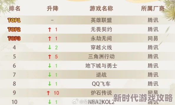 2024年10月份新游大盘点:热门游戏排名及网友精彩评价汇总 2024年10月份新游大盘点:热门游戏排名及网友精彩评价汇总