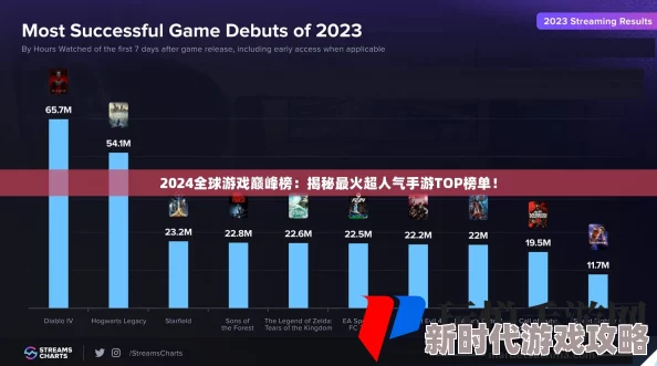 2024年10月份新游大盘点:热门游戏排名及网友精彩评价汇总 2024年10月份新游大盘点:热门游戏排名及网友精彩评价汇总