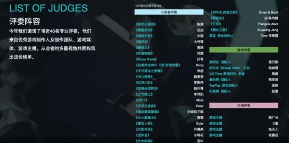 2024年度网友热评：趣味猜大小游戏大盘点，耐玩度满分TOP榜来袭！