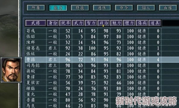 三国志8重制版:揭秘武力属性的惊人战斗与治安效果! 三国志8重制版:揭秘武力属性的惊人战斗与治安效果!