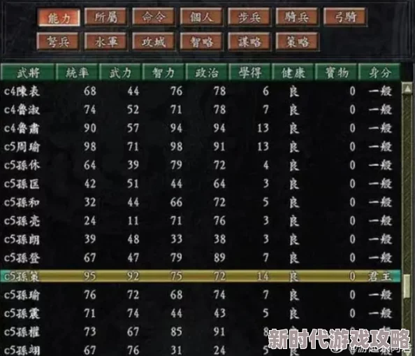 三国志8重制版:揭秘在野武将高效赚钱方法与爆料 三国志8重制版:揭秘在野武将高效赚钱方法与爆料