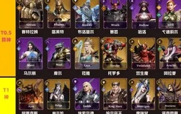 潮汐守望者开服分职业强度揭秘：节奏榜推荐哪个最厉害？