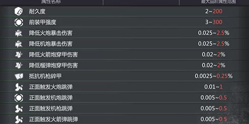 独家爆料：生物原型撒毒流玩法深度攻略与最新技巧解析