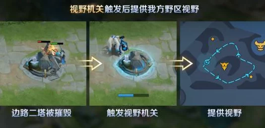 王者荣耀边路新改动揭秘:哪个路标成为关键战略要点? 王者荣耀边路新改动揭秘:哪个路标成为关键战略要点?