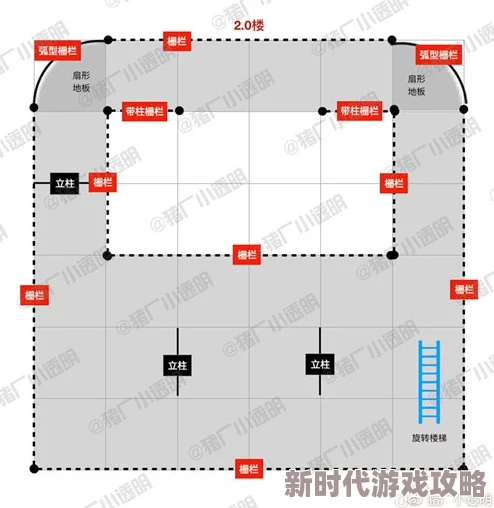 明日之后蓝图使用全攻略:揭秘高效建造与材料计算的爆料方法 明日之后蓝图使用全攻略:揭秘高效建造与材料计算的爆料方法