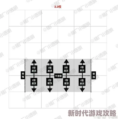 明日之后蓝图使用全攻略:揭秘高效建造与材料计算的爆料方法 明日之后蓝图使用全攻略:揭秘高效建造与材料计算的爆料方法