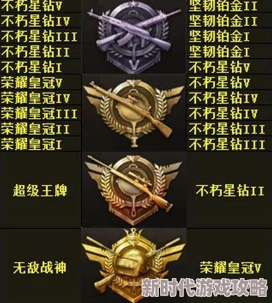 吃鸡游戏《和平精英》段位等级排列顺序及最新爆料信息