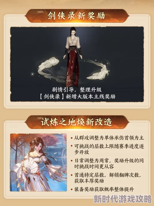 《剑网3》130级新征程启动，年度资料片“丝路风语”公测爆料来袭！