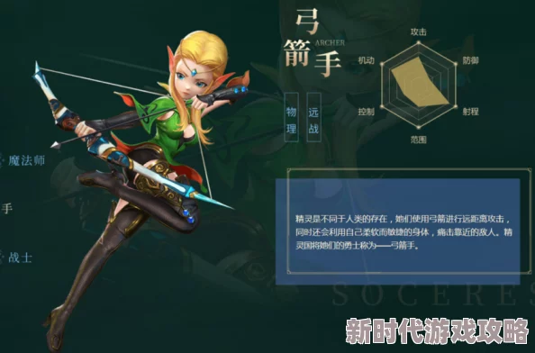 独家爆料：弓箭侠全新资源规划方案揭秘及战略部署