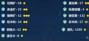 《七日世界》芦荟采集点高效探索与资源利用爆料攻略