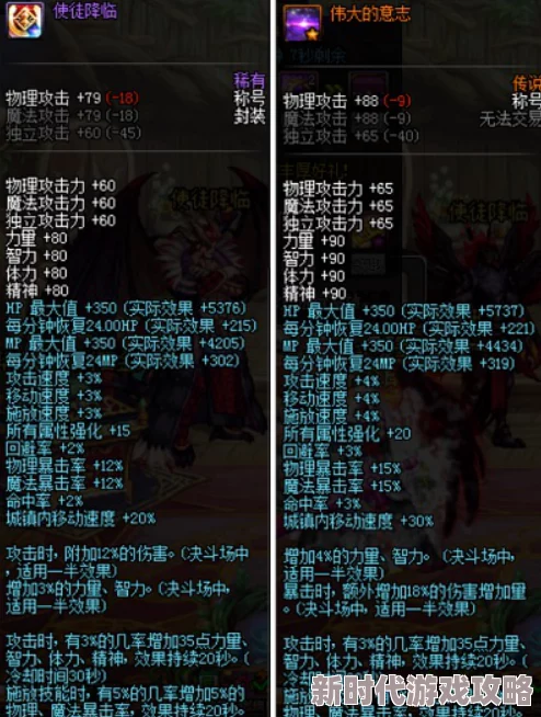 DNF深度解析：三攻与白字属性，哪个更适合你的角色提升？