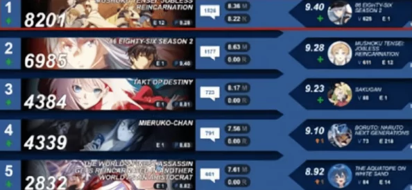 2024年异世界慢生活游戏最新爆料兑换码大全 2024年异世界慢生活游戏最新爆料兑换码大全