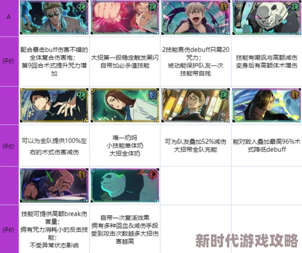 咒术回战手游14 EX通关秘籍：幻影夜行主线高效攻略及BOSS特性爆料