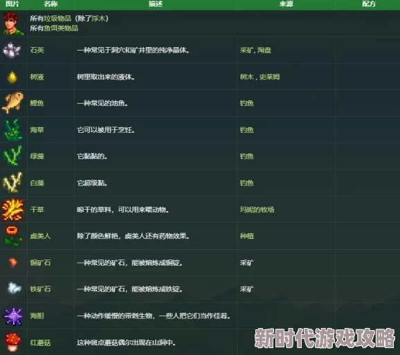 星露谷物语亚历克斯8心事件触发条件及选择分支爆料 星露谷物语亚历克斯8心事件触发条件及选择分支爆料