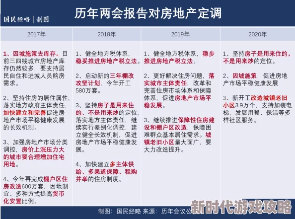商业奇才揭秘:舌尖上的路边摊离线玩法大曝光! 商业奇才揭秘:舌尖上的路边摊离线玩法大曝光!