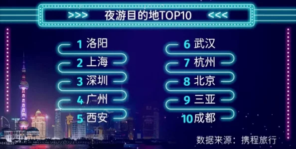 商业奇才揭秘:舌尖上的路边摊离线玩法大曝光! 商业奇才揭秘:舌尖上的路边摊离线玩法大曝光!