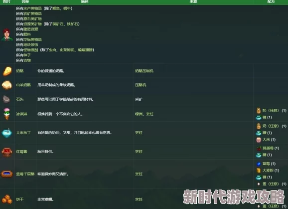 星露谷物语玛鲁4心剧情爆料：选择告诉哈维是意外提升好感度