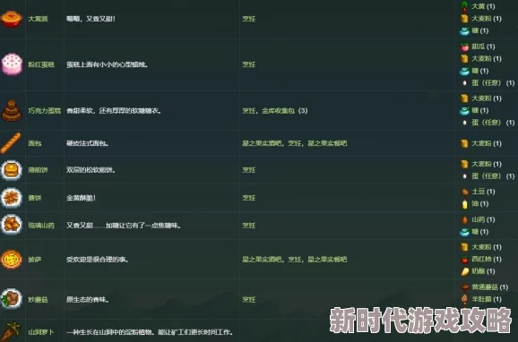 星露谷物语玛鲁4心剧情爆料：选择告诉哈维是意外提升好感度