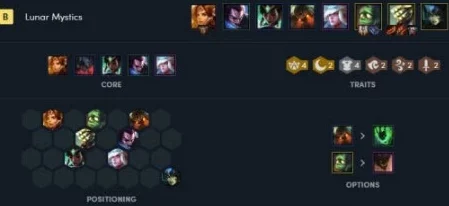 新月祁最强阵容搭配攻略详解:打造无敌队伍组合的秘诀 新月祁最强阵容搭配攻略详解:打造无敌队伍组合的秘诀