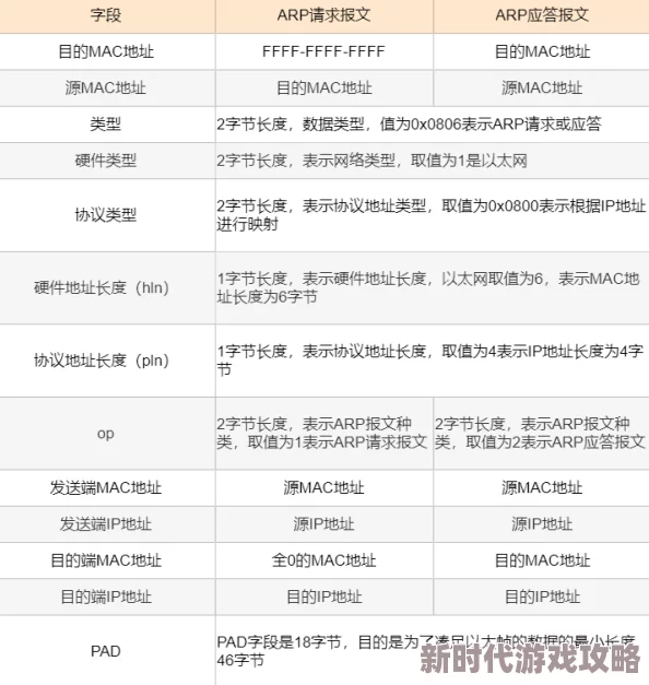 魂箭手玩法全解析:我的世界地下城魂箭手详细攻略 魂箭手玩法全解析:我的世界地下城魂箭手详细攻略