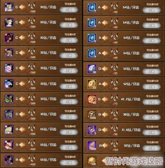 骷髅超变版渠道兑换码获取指南 | 安卓礼包码领取攻略 骷髅超变版渠道兑换码获取指南 | 安卓礼包码领取攻略