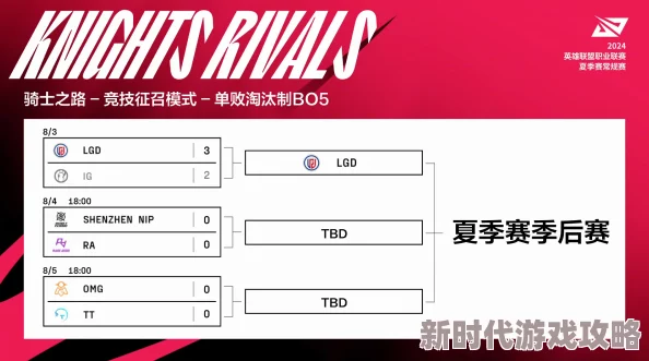 英雄联盟夏季赛骑士之路门票价格揭秘,抢先了解购票详情 英雄联盟夏季赛骑士之路门票价格揭秘,抢先了解购票详情