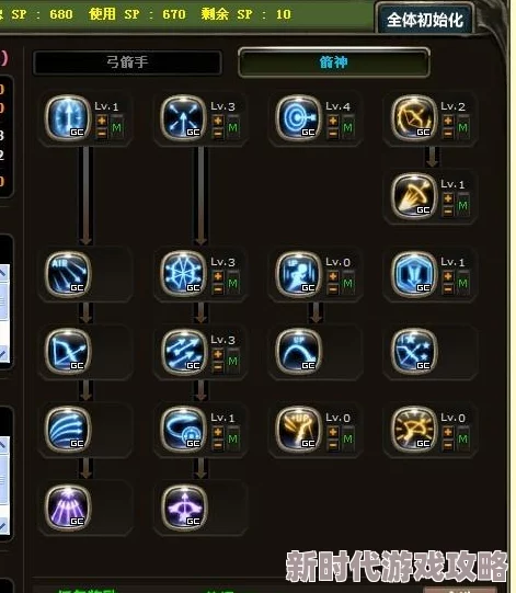 龙之谷弓箭手技能点加法攻略 | 弓箭手技能加点详细解析 龙之谷弓箭手技能点加法攻略 | 弓箭手技能加点详细解析