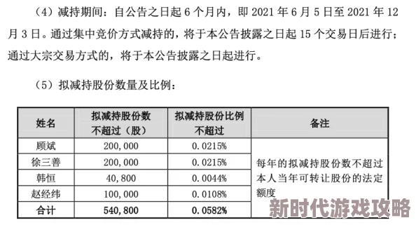 盘点2025年必玩的大型开放地图手游清单 精选热门开放世界手游汇总 盘点2025年必玩的大型开放地图手游清单 精选热门开放世界手游汇总