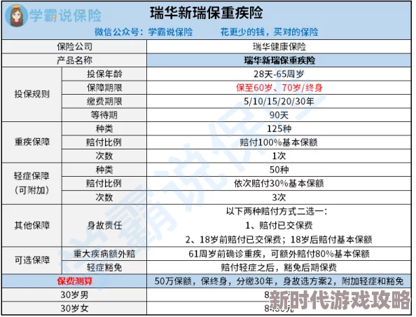 2025年考古新发现：沉没的神庙具体位置揭秘与保护进展