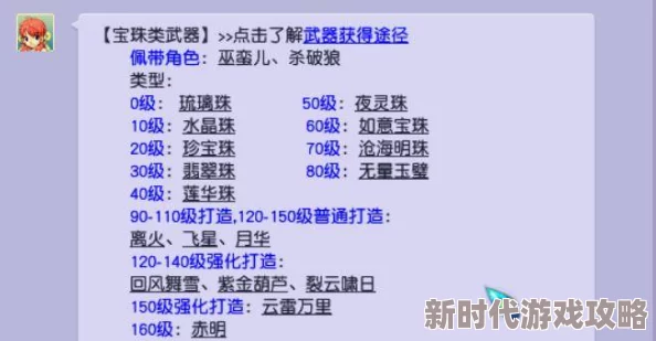 2024-2025梦幻西游普陀山奇经八脉最新点法攻略与2025年热门趋势