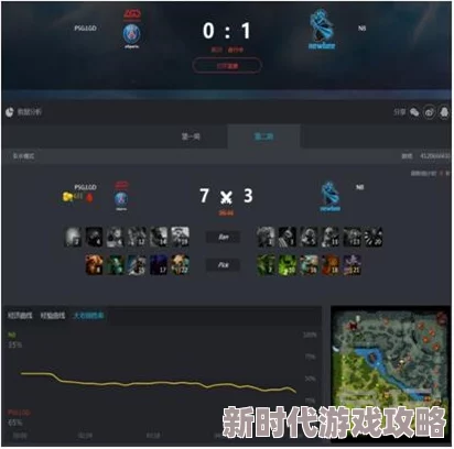 2025年CSGO改名与换头像指南：如何重新编辑游戏内的名字与个性化头像