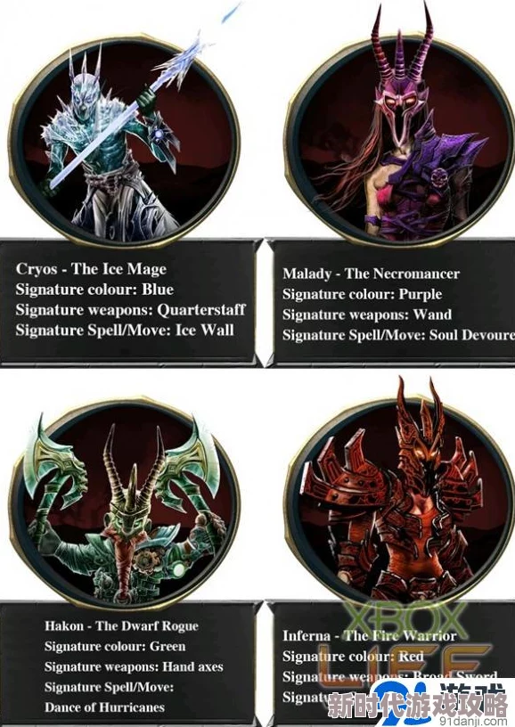 2025热门游戏攻略：暗影:邪恶军团全解析与必胜秘籍大全