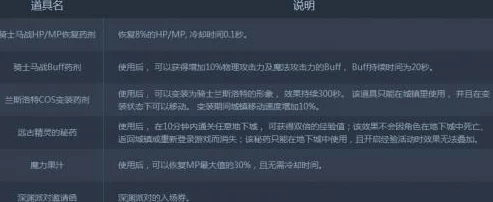 2025年DNF远古精灵秘药获取新途径全面解析 2025年DNF远古精灵秘药获取新途径全面解析