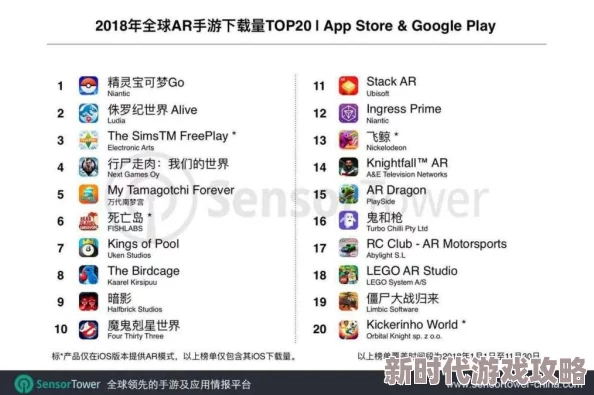 2025年侏罗纪世界进化热门疑难解答:陀螺球观赏车站全攻略 2025年侏罗纪世界进化热门疑难解答:陀螺球观赏车站全攻略