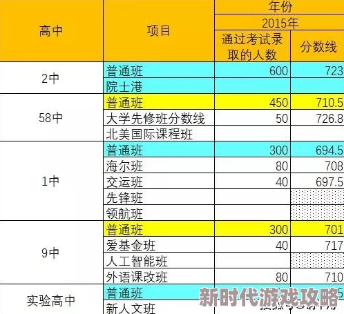 2025年新能源趋势:冰汽时代采煤机达到储存上限,探索绿色转型之路 2025年新能源趋势:冰汽时代采煤机达到储存上限,探索绿色转型之路