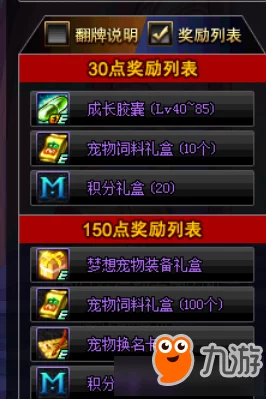 2025年DNF永恒大陆装备升级攻略:详解升级券使用方法与热门搭配 2025年DNF永恒大陆装备升级攻略:详解升级券使用方法与热门搭配