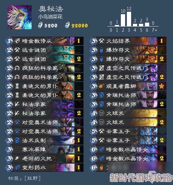 2025年热门指南：探索外域裁缝技艺，最新学习地点与在线课程推荐