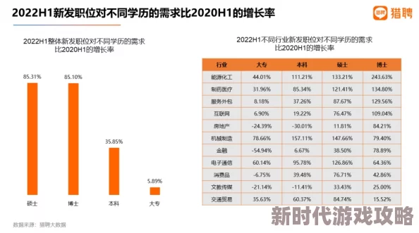 2025年VGAME热门职业排行：探索最强职业选择新趋势