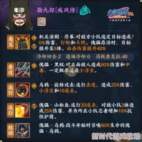 2025年火影忍者OL手游忍考100关高效通关技巧与最新站位阵容一览