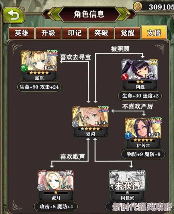 2025年螺旋英雄谭攻略:最强印记选择与角色搭配详解,热门阵容推荐 2025年螺旋英雄谭攻略:最强印记选择与角色搭配详解,热门阵容推荐