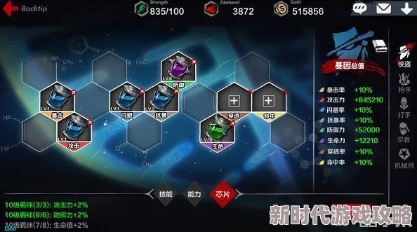 2025年刺客同盟职业技能提升攻略:热门养成心得与未来趋势分享 2025年刺客同盟职业技能提升攻略:热门养成心得与未来趋势分享