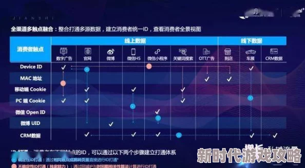 2025年VGAME热门能力提升攻略：全面解锁高效升级与技能强化方法一览