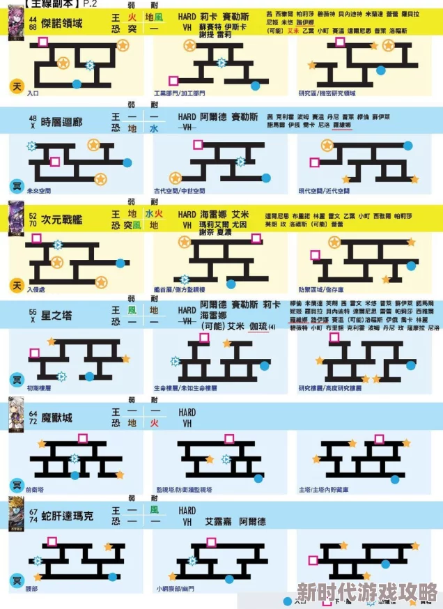 2025年另一个伊甸高效刷怪技巧与最新通关地图选择详解